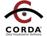 Corda Software