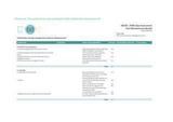 CertiKit - ISO 27001 Toolkit
