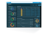 Datto Remote Monitoring and Management (RMM)
