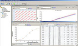 Gen5 Data Analysis Software
