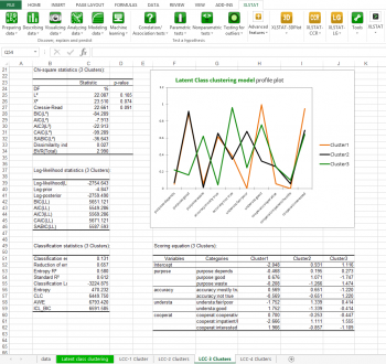 XLSTAT  Statistical Software for Excel